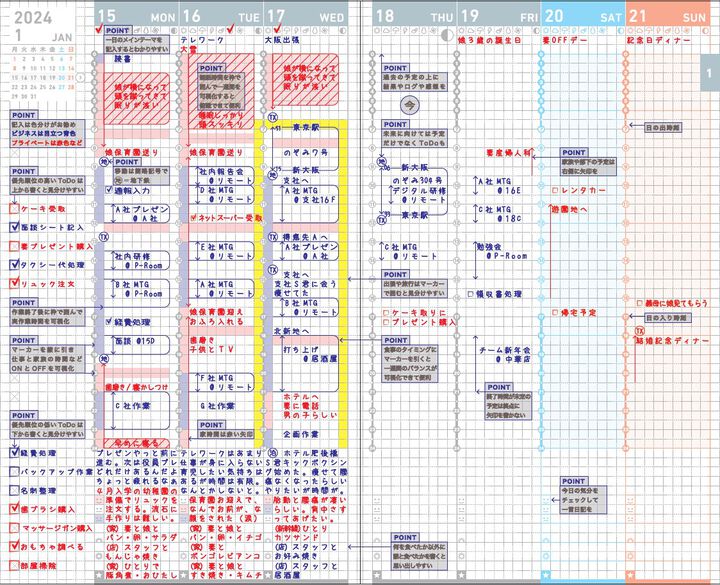 JIBUN TECHO 2025 Diary Yellow,Yellow, medium image number 5