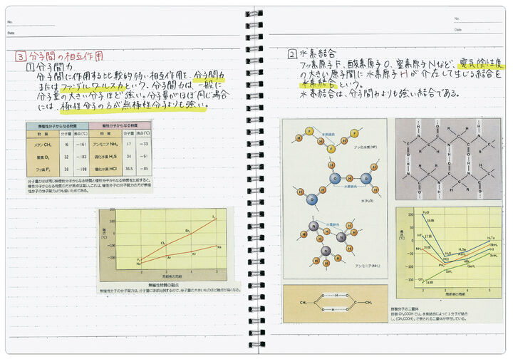Campus Twin Ring Notebook B5 7mm dot rule 40 Sheets Orange,Brown, medium image number 3