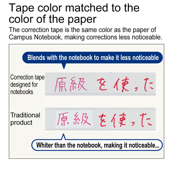 Campus Pen type Refill tape Correction tape 5.5mm x 6m,Blue, medium image number 10