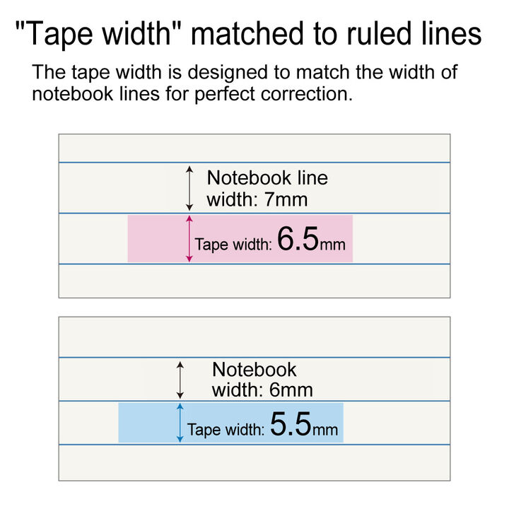 Campus Pen type Refill tape Correction tape 5.5mm x 6m,Blue, medium image number 8